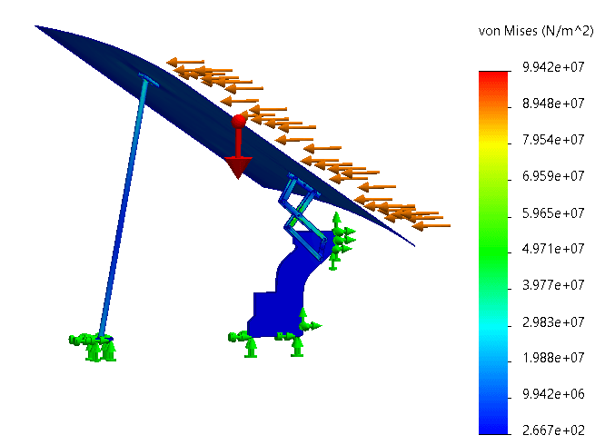 Roof Tilt Mechanism